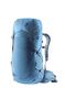Turistinė kuprinė Deuter Aircontact Ultra 50+5 - wave/ink