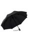 Skėtis Euroschirm Birdiepal Outdoor - black