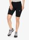 Moteriški šortai Mammut Runbold Shorts - black