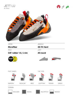 Laipiojimo bateliai Ocun Jett LU - grey/orange