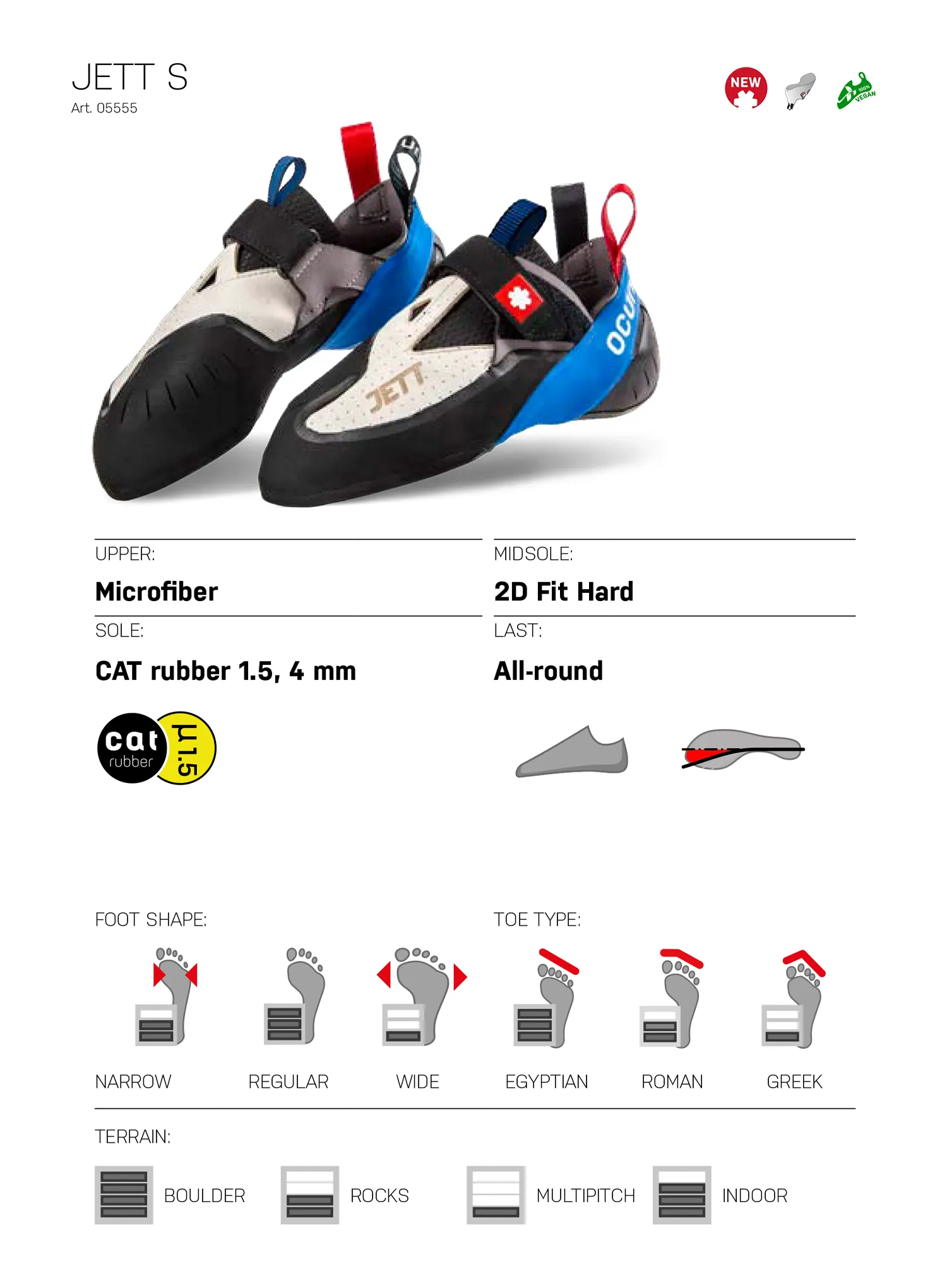 Laipiojimo bateliai Ocun Jett S - grey/blue