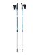 Aliuminio lazdos Gabel Vario S-9.6 - teal
