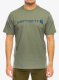 Medvilniniai marškinėliai Carhartt Dearborn Relaxed Logo T-Shirt - dusty olive