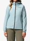 qweColumbiaKhyexProWindJacketcrushedblue199141059043a.webp